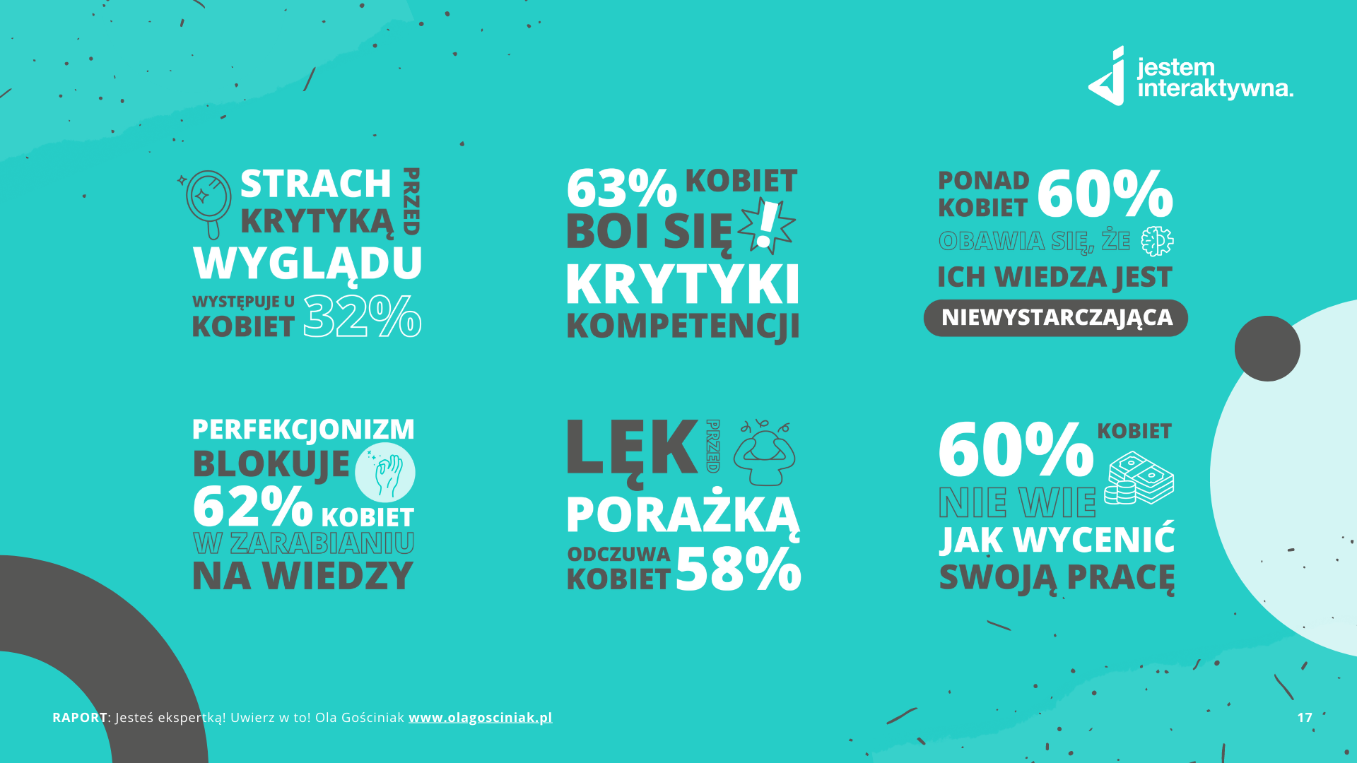 Jesteś ekspertką
