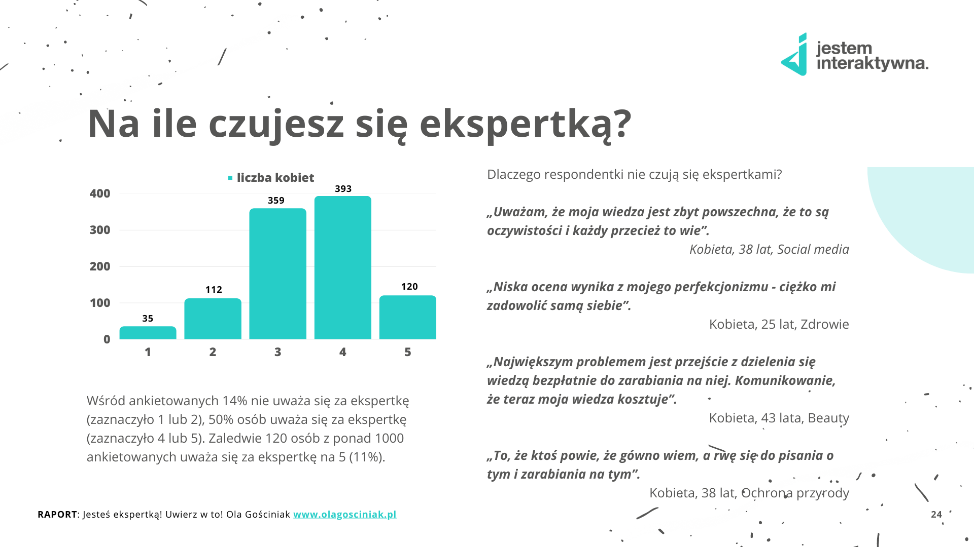 Jesteś ekspertką